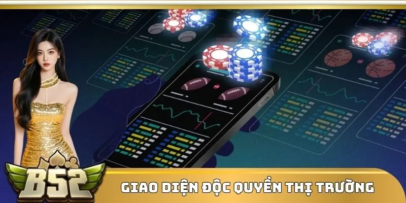 Giao diện độc quyền thị trường